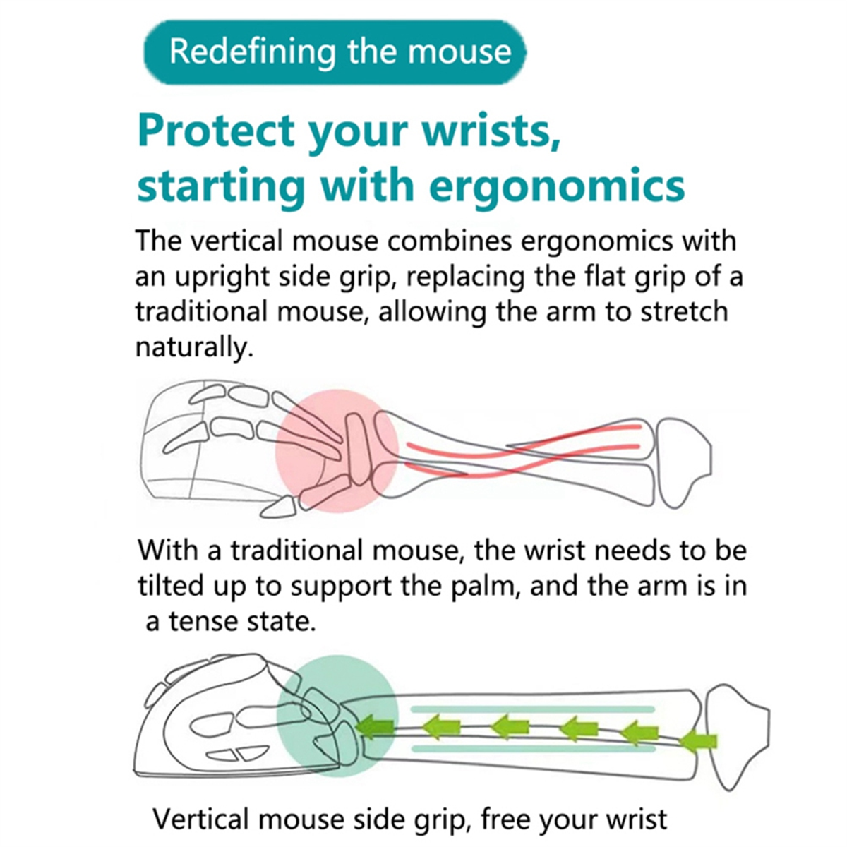 Ergonomic Mouse Vertical - A72P Vertical Mouse Rechargeable 2.4G Wireless