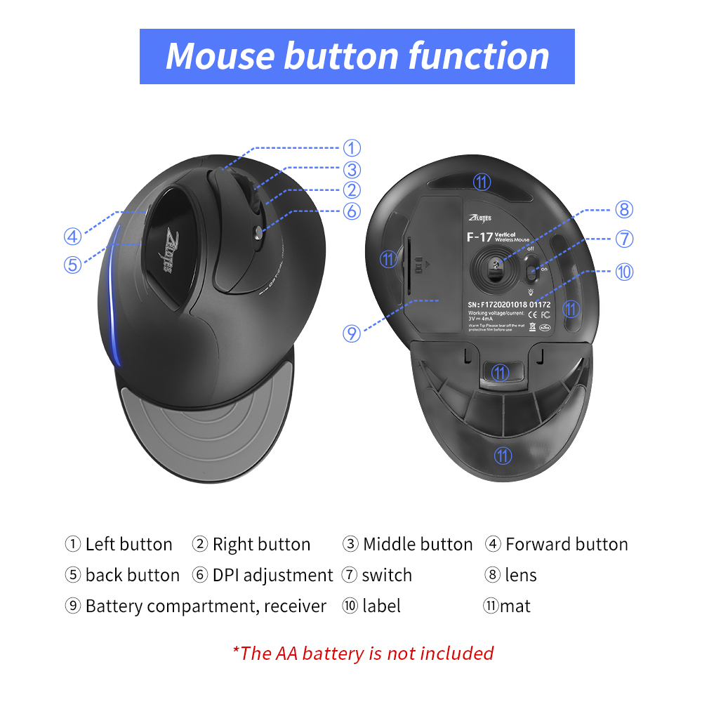 ZELOTES F-17 6 Keys Ergonomic  - огляд і ціна Ergonomic Mouse Vertical
