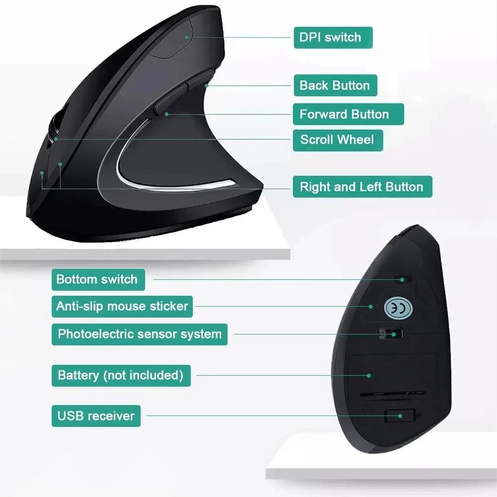 Ergonomically Compliant Vertic - огляд і ціна Ergonomic Mouse Vertical