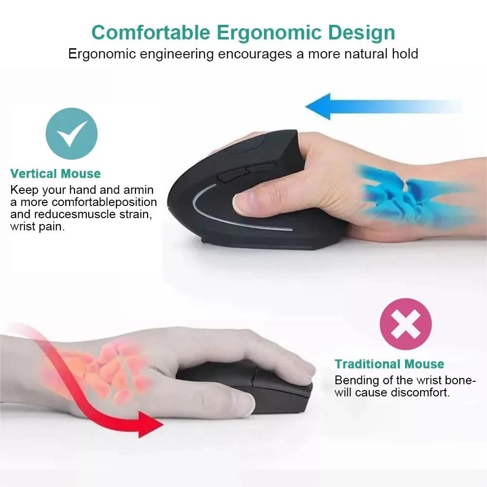 Ergonomically Compliant Vertic - огляд і ціна Ergonomic Mouse Vertical