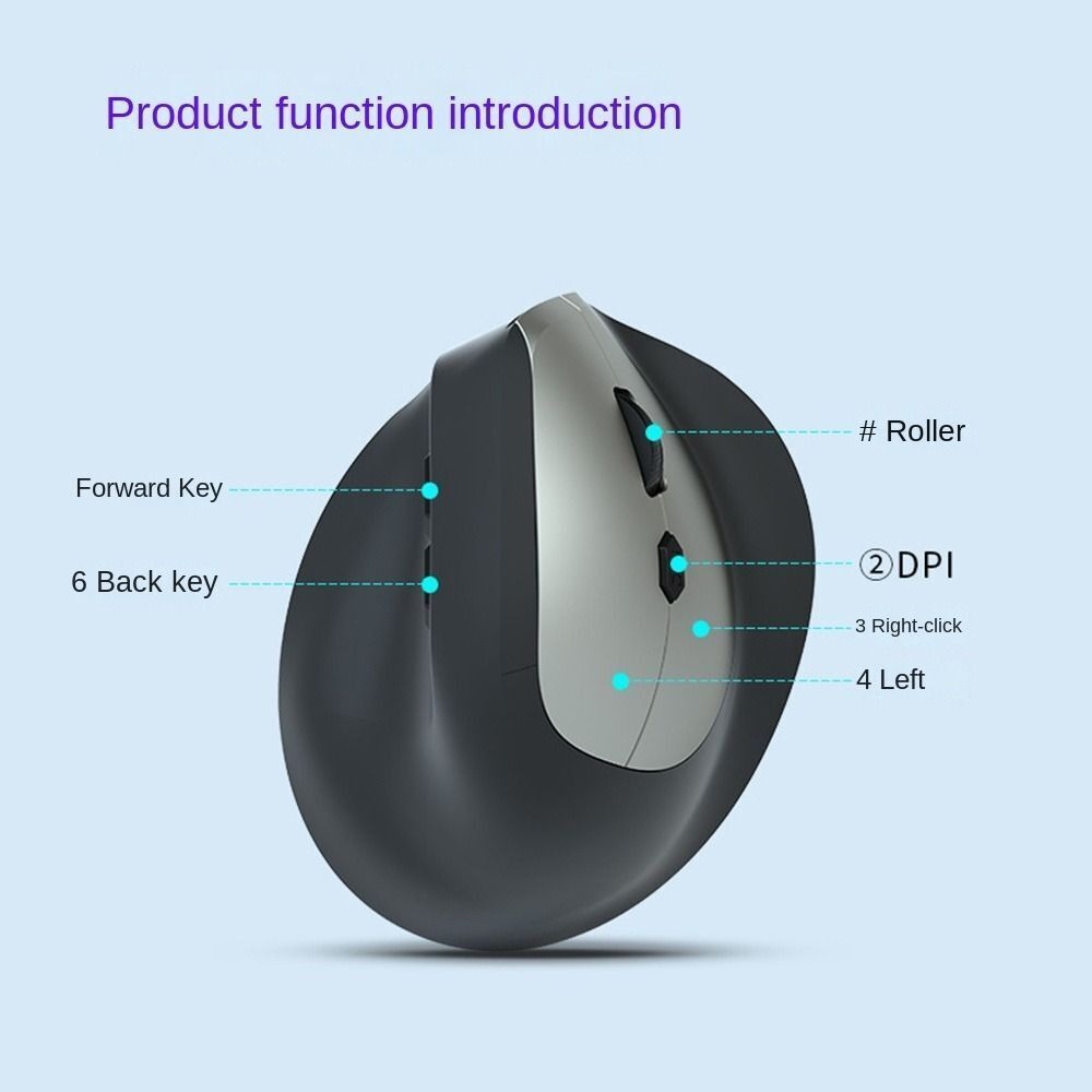 800/1200/1600DPI 2.4G Ergonomi - огляд і ціна Ergonomic Mouse Vertical