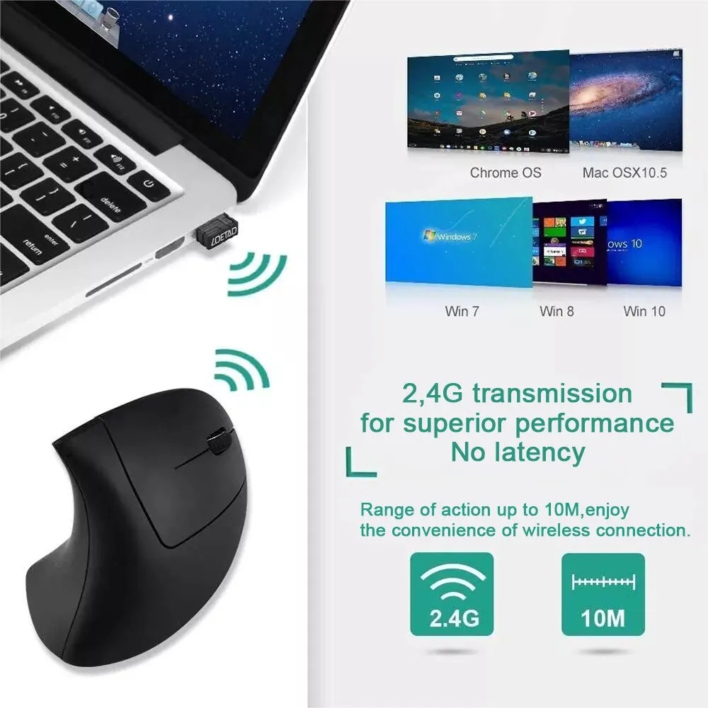 HOMEFISH Vertical Mouse Ergono - огляд і ціна Ergonomic Mouse Vertical