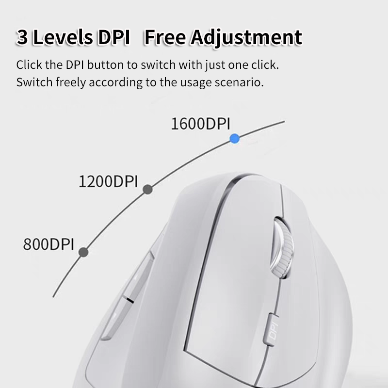 Wireless 2.4G Vertical Mouse E - огляд і ціна Ergonomic Mouse Vertical